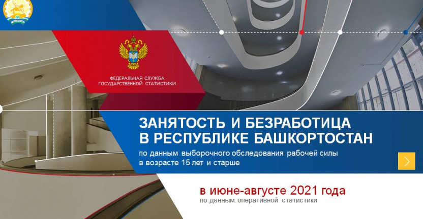 Занятость и безработица в Республике Башкортостан в июне-августе 2021 года